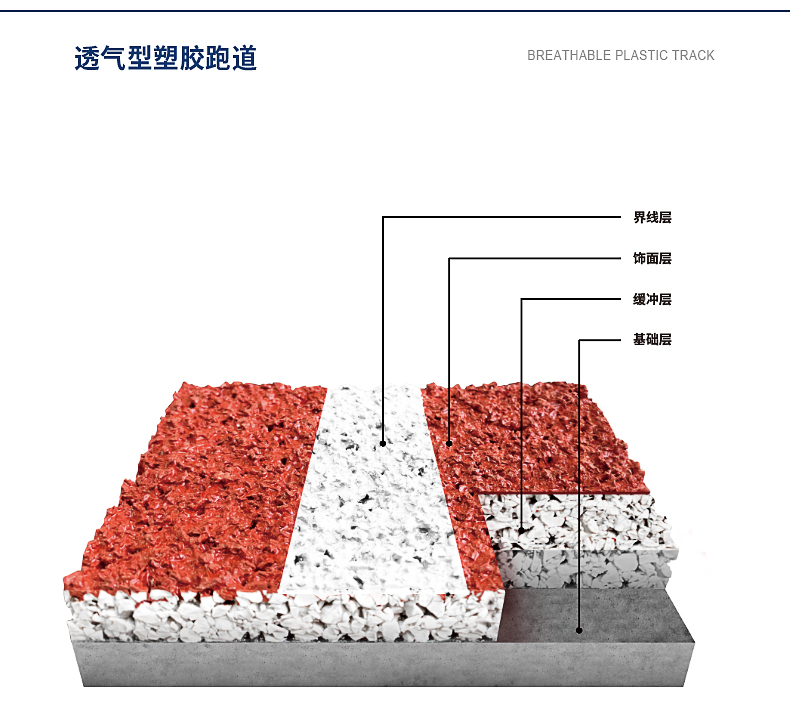 塑胶跑道做法有哪些？塑胶跑道施工工艺分类有哪些