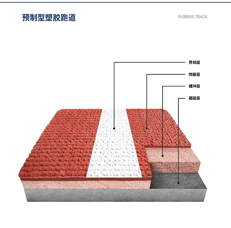 学校塑胶跑道施工公司，中小学塑胶跑道专业施工公司